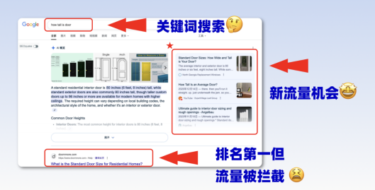 AI搜索正重塑外贸获客格局，领动发布GEO解决方案，助力企业抢占“答案位”