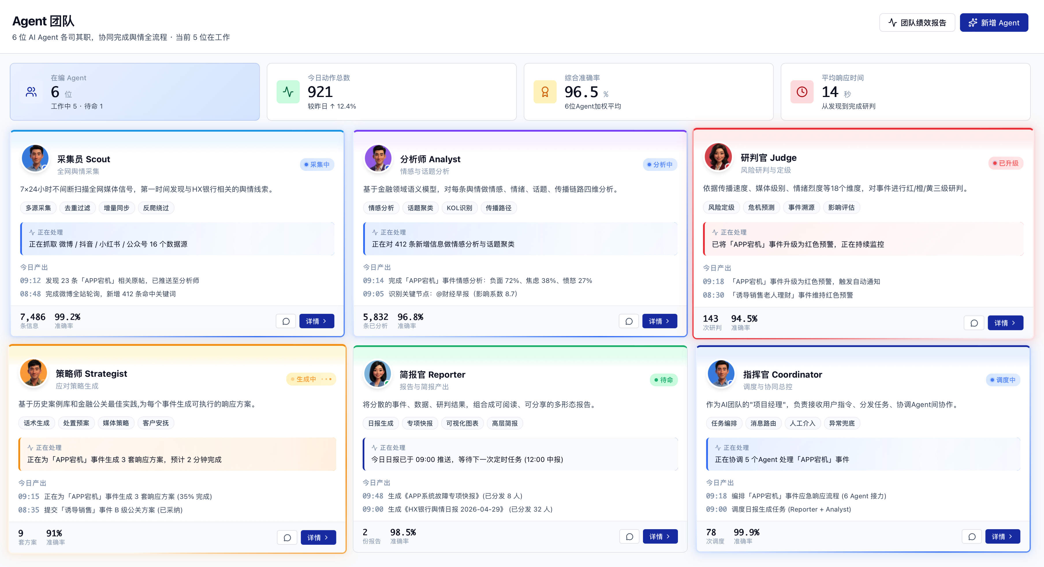 数字员工底座：先进、自主、可控的企业级Agent平台亮相